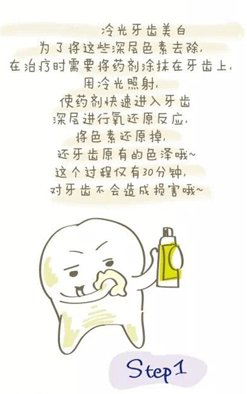 漳州冷光美白效果好吗?